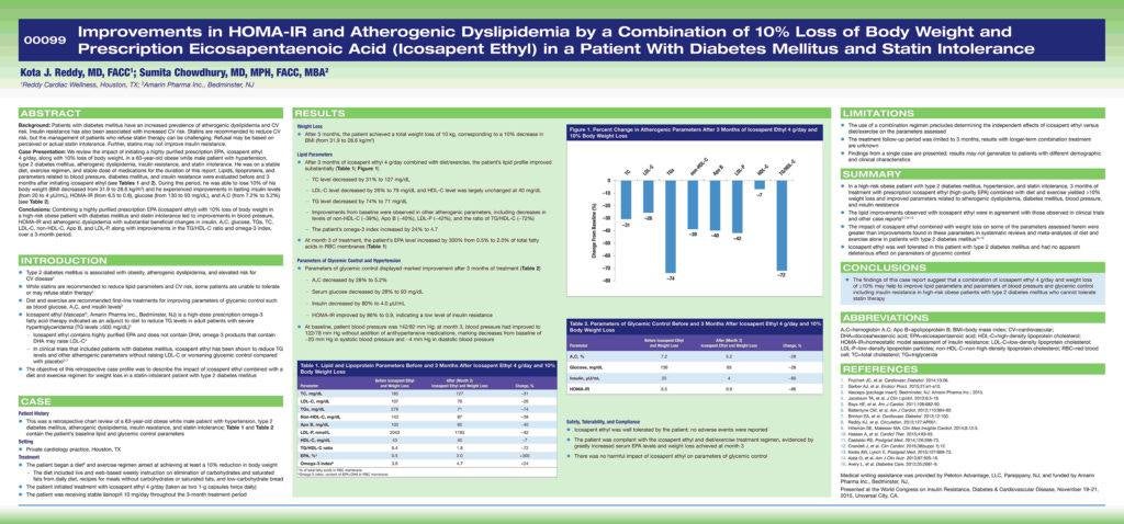 Infographic on Type 2 Diabetes